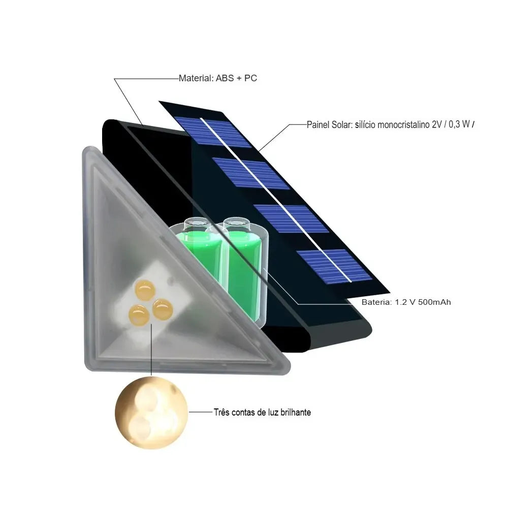 Luminária para Área Externa com Painel Solar