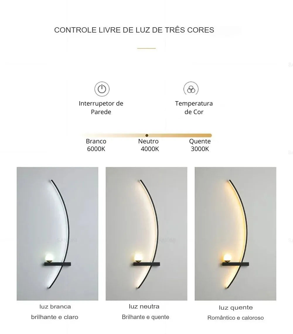 Luminária de Parede