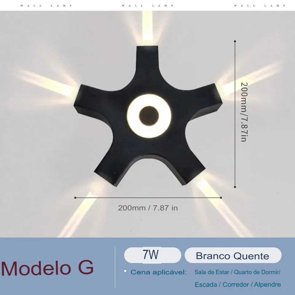 Luminária de Parede