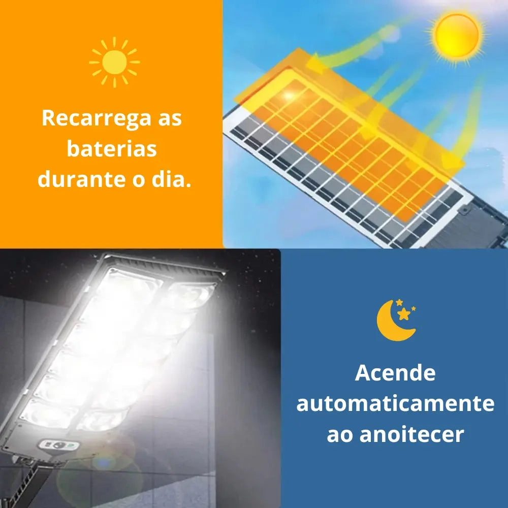Refletor Solar