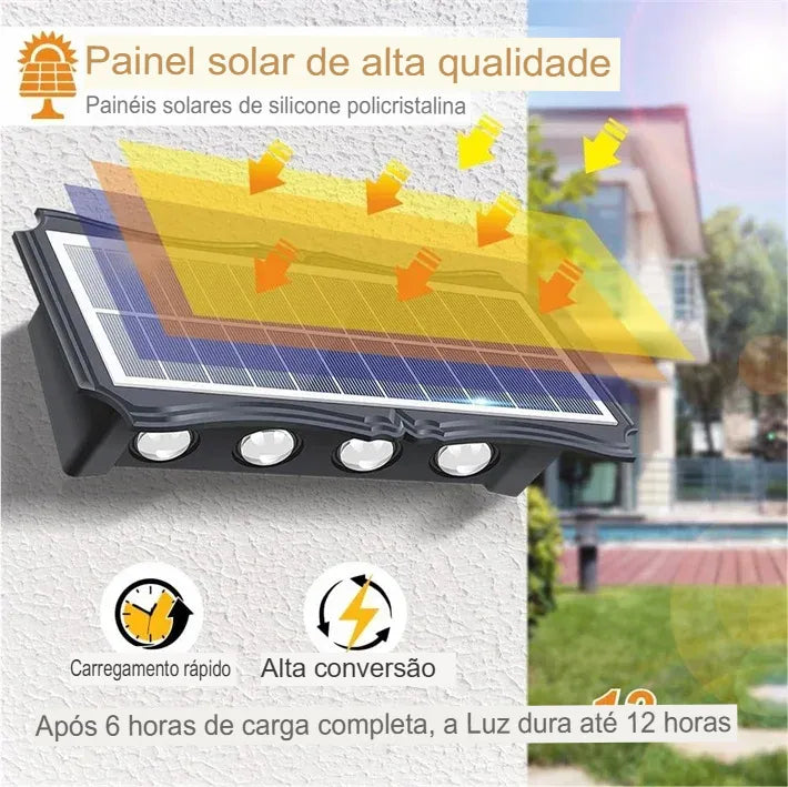 Luminária Arandela para Área Externa 
