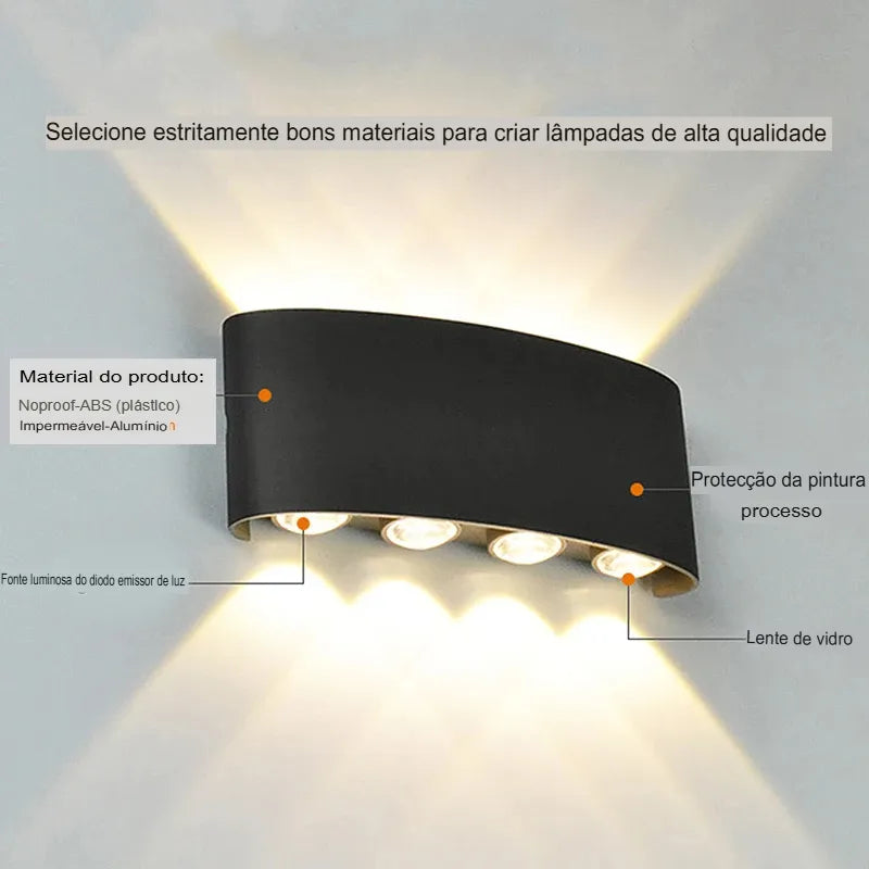 Luminária Arandela Impermeável 