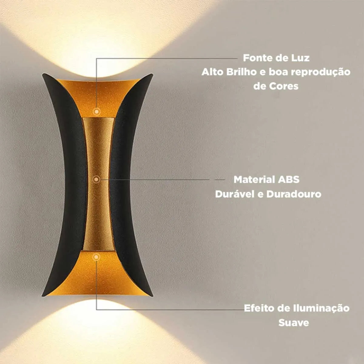 Luminária de Parede 