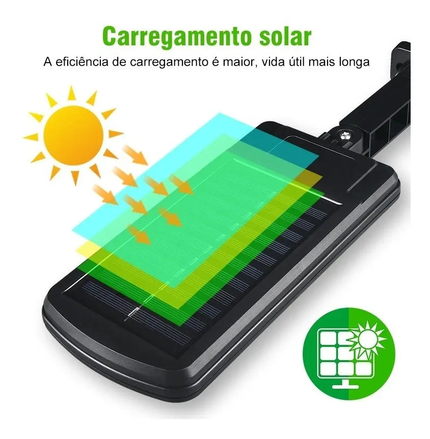 Refletor Solar 